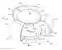 Fig. 01 - Method for injection molding an intraocular lens device