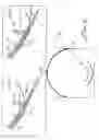 Fig. 04 - Glare reducing rough surfaces