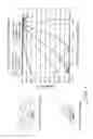 Fig. 06 - Glare reducing rough surfaces