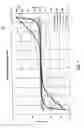 Fig. 06 - Horizontal springing device for vehicle seats with elastomer spring element with progressive spring characteristic curve