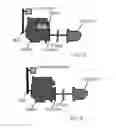 Fig. 02 - Crank-web mounted linearly segmented starter generator system