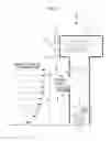 Fig. 05 - WIND TURBINE GENERATOR