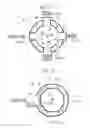 Fig. 19 - WIND TURBINE GENERATOR