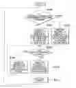 Fig. 01 - Vehicle seat control apparatus and control method thereof