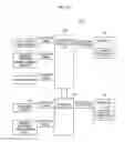 Fig. 14 - Headrest device, method of adjusting headrest position, and vehicle seat