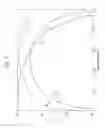 Fig. 08 - Wireless energy transfer for implantable devices