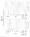Fig. 11 - Wireless energy transfer for implantable devices