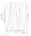 Fig. 13 - Wireless energy transfer for implantable devices
