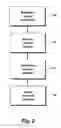 Fig. 03 - Beam power with multipoint broadcast