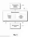 Fig. 04 - Beam power with multipoint broadcast