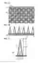 Fig. 02 - Field emission display with antireflective layer