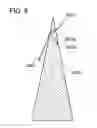 Fig. 07 - Field emission display with antireflective layer