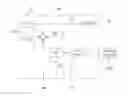 Fig. 01 - Automobile light control system