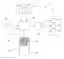 Fig. 01 - Control system for vehicle headlights