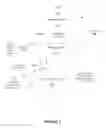Fig. 03 - Intelligent light retrofit