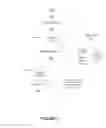 Fig. 04 - Intelligent light retrofit