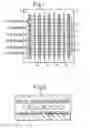 Fig. 02 - Method for driving plasma display panel
