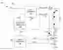 Fig. 01 - Circuits and methods for driving light sources