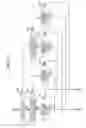 Fig. 13 - Active vibration control apparatus