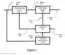 Fig. 04 - Method and apparatus for motor control