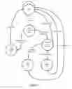 Fig. 06 - Method and apparatus for motor control