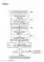 Fig. 05 - METHOD FOR DETERMINING COMPLETION OF CHARGE OF LITHIUM ION SECONDARY BATTERY, METHOD FOR DETERMINING TERMINATION OF DISCHARGE OF LITHIUM ION SECONDARY BATTERY, CHARGE CONTROL CIRCUIT, DISCHARGE CONTROL CIRCUIT, AND POWER SUPPLY