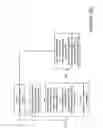 Fig. 18 - Method and circuitry to adaptively charge a battery/cell