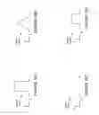 Fig. 33 - Method and circuitry to adaptively charge a battery/cell