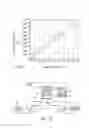 Fig. 05 - Method and system of measuring current in an electric meter