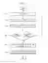 Fig. 07 - Method to determine presence of rotator and method to adjust optimal gain