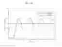 Fig. 10 - Method to determine presence of rotator and method to adjust optimal gain