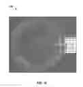 Fig. 11 - Current sensor