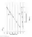 Fig. 12 - Current sensor