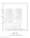 Fig. 16 - Spatial intensity correction for RF shading non-uniformities in MRI