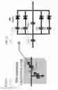 Fig. 19 - Method and coils for human whole-body imaging at 7 T