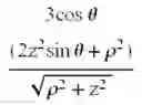 Fig. 06 - Gradient coil arrangement