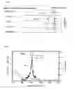 Fig. 10 - DETECTION APPARATUS FOR DETECTING ELECTRIC FIELD DISTRIBUTION OR CARRIER DISTRIBUTION BASED ON THE INTENSITY OF HIGH-ORDER HARMONICS