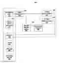 Fig. 01 - Crosstalk compensation in analysis of energy storage devices