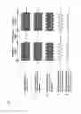 Fig. 05 - Proximity switch