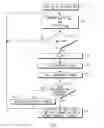 Fig. 01 - Method of and circuit for brown-out detection