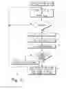 Fig. 03 - Method of and circuit for brown-out detection