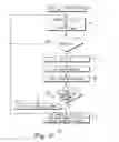Fig. 05 - Method of and circuit for brown-out detection