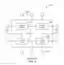 Fig. 04 - Hardened programmable devices