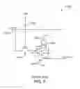 Fig. 06 - Hardened programmable devices