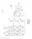 Fig. 10 - Hardened programmable devices