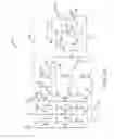 Fig. 14 - Hardened programmable devices