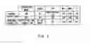 Fig. 03 - Load driving device