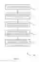 Fig. 07 - Gate driver power and control signal transmission circuits and methods