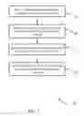 Fig. 08 - Gate driver power and control signal transmission circuits and methods