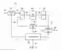 Fig. 02 - High-speed frequency divider and a phase locked loop that uses the high-speed frequency divider